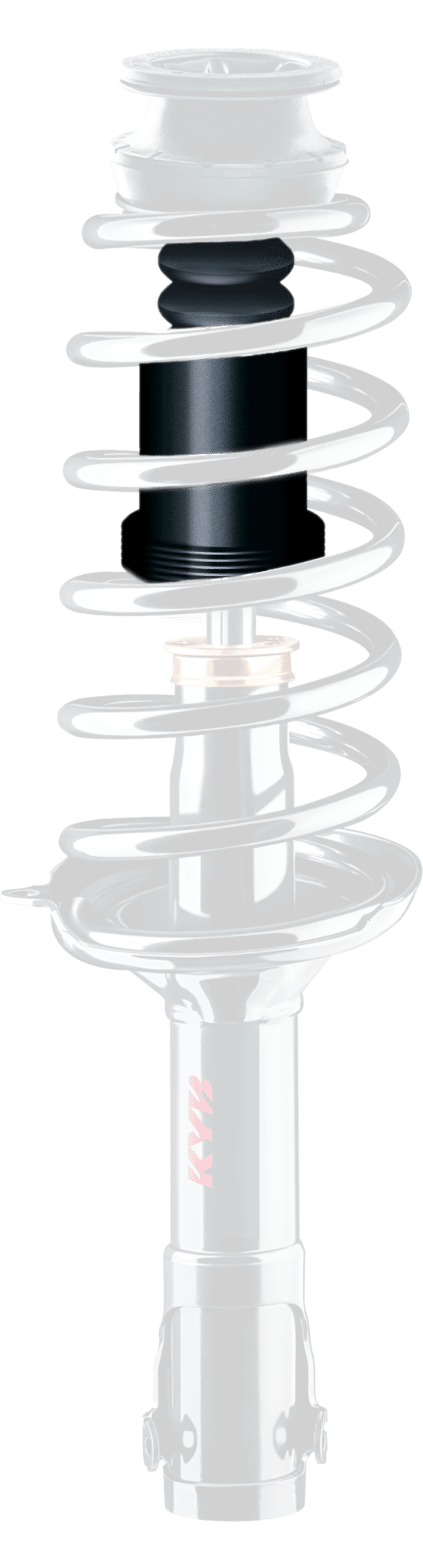 KYB Safety Information KYB Europe